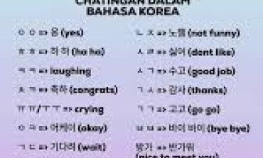 Korean Chat Locked, Singkatan Dan Aplikasi Chat Apa Saja Yang Digunakan Di Korea Selatan Yang Wajib Kamu Ketahui!