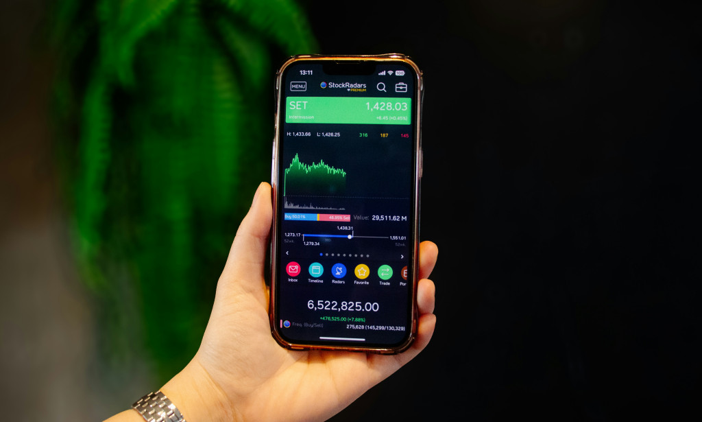 Investasi Aman Dan Halal Terhindar dari Riba , Yuk Coba Platform Nabitu.id