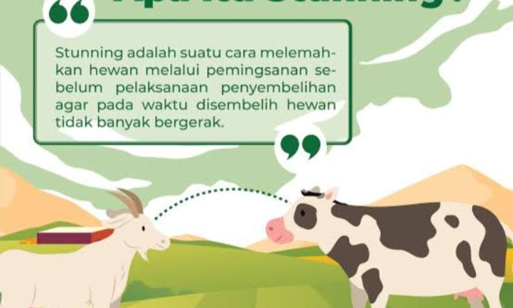 Stunning Pada Hewan dan Kehalalannya dalam Islam